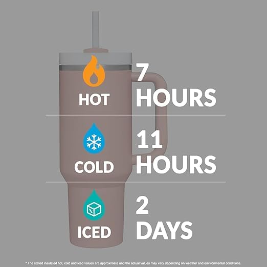 Image of 40Oz Stainless Steel Vacuum Insulated Tumbler with Straw and Lid & Handle,Travel Coffee Mugs Cups for Hot Drinks with Handle&Straw Insulated Water Bottle Iced Coffee Cup 1200ML (Cream)