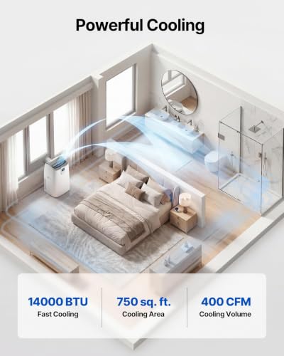Image of 14,000 BTU Portable Air Conditioner, 4-in-1 Smart AC with WiFi