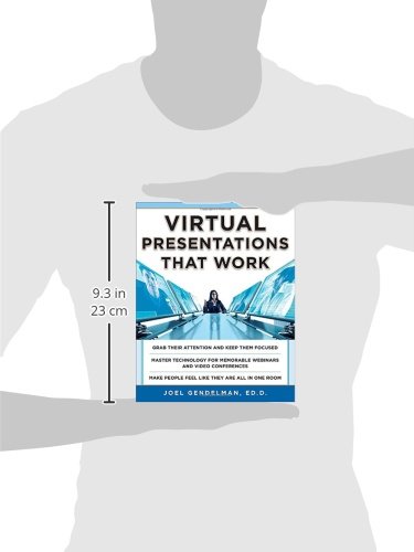 Virtual Presentations That Work - Image 3