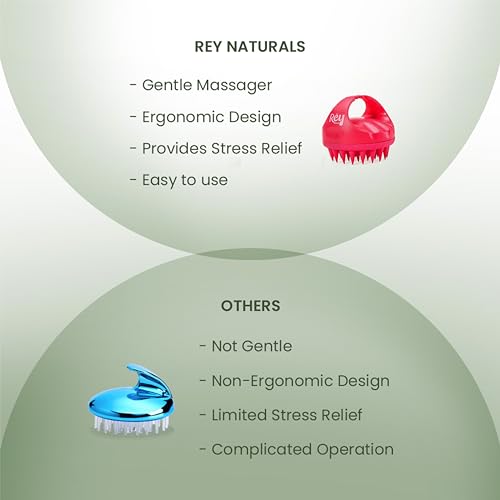 Image of Rey Naturals Hair Massager For Hair Growth For Men And Women | Shampoo & Hair Oiling Brush For Scalp Care, Relaxation & Hair Growth | Soft Silicon Bristles Oil Massager For Scalp -Red