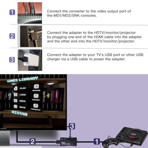 Image of HDMI Cable for Sega Genesis MD1 /MD2 /NG Consoles. | Compatible with Genesis Model 1 /2 and SNK NEOGEO Models | Resolution 1080P /720P | Screen 4:3 /16:9
