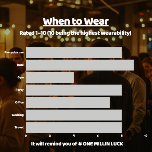 Image of TMPerfumehouse Pako 1 millionaire lucky EDP for Men | Sweet, Fruity & Long Lasting Perfume Spray | Woody, Sweet & Honey Fragrance | Luxury Gift for Him | TMPH | 50ml