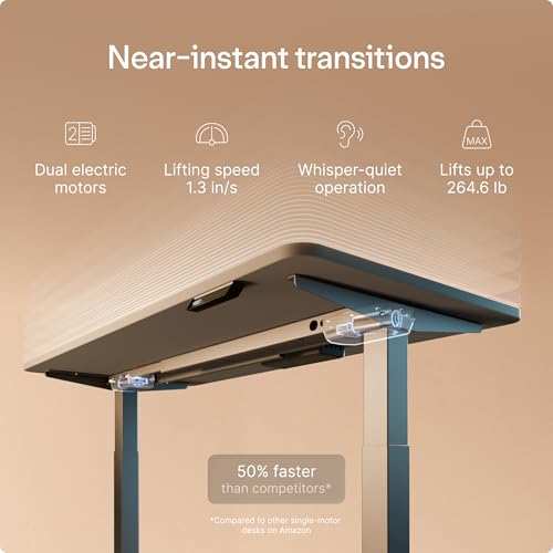 Electric standing desk adjustable