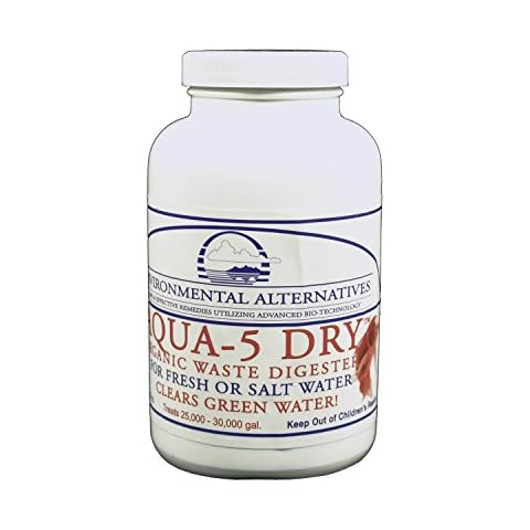 AQUA 5 DRY Bakterien Maxi-280 Dose Cover