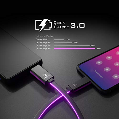 VIVIFY ACESO W10 RGB Led Gaming Light up Type C USB 3.1 3.2 Gen 2 Quick Charge 3 QC3 10 Gbps Car Mobile Cable Blue 3.2ft - Image 6