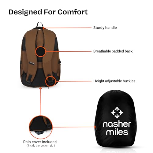 Image of Nasher Miles Polyester Laptop Backpack | Ideal for College, School, Office & Travel | Men, Women, Boys, Girls