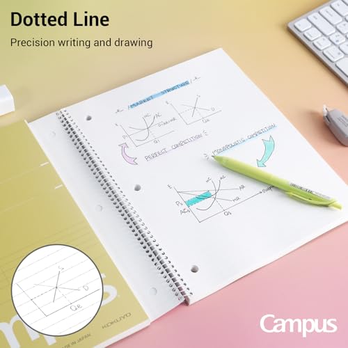 Image of KOKUYO Spiral Notebooks, 3 Pack 10-1 /2 inch x 8 inch Lined Notebook College Ruled | Campus Subject Notebooks, 80 Sheets, 3 Holes School Japanese Ring Journal for Work Study Note Taking, Yellow Orange Purple