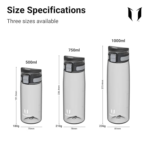 Super Sparrow Water Bottle, 500ml, TouchSip Bottle, BPA-Free, Non-Toxic, Eco-Friendly, Straw Tritan Bottles for Kids Sports - Image 4