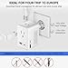 220V to 110V Voltage Conversion Plug Adapter for Traveling from USA to Europe with 2 USB and 2 USBC Ports PD 20 W, 2 AC Outlets International Power Adapter