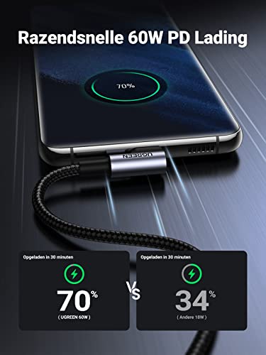 UGREEN 60W USB C Charging Cable 90 Graden PD USB C Kabel Compatibel Met MacBook Air 2020, iPad Pro 2020,Galaxy S21, Huawei P40.(2M) - Image 3