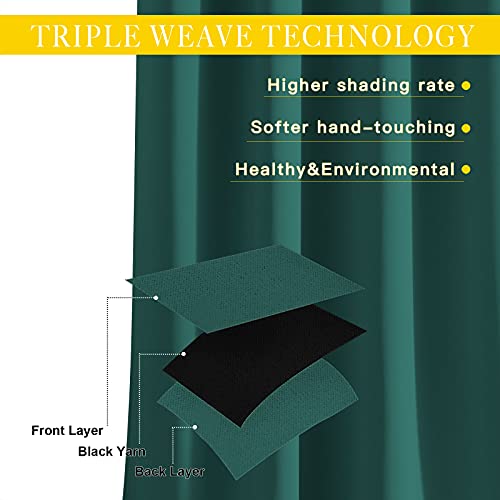 NICETOWN Bedroom Window Blackout Curtain Panel - Home Decoration Thermal Insulated Blackout Drape/Drapery for Loft, Guestroom (Hunter Green, 1 Panel, 80 x 84 inch)