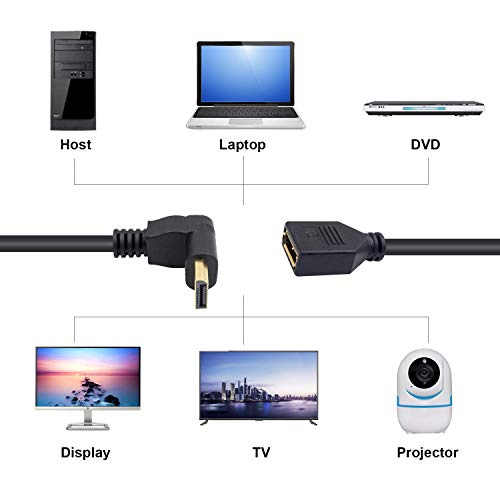 Poyiccot Displayport Extension Cable, 90 Degree Displayport Extender Up Angle DP to DP Male to Female Extension Adapter Cable Gold Plated 30CM/12inch