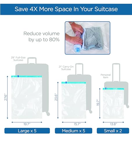 Honey-Can-Do VAC-09853 12-Pack Vinyl Zipper Storage Bags thumb #5