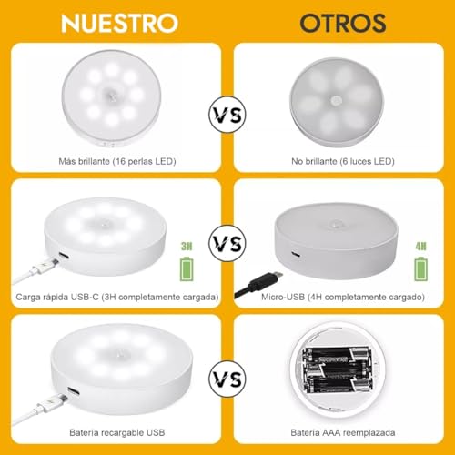 Seguridad, Imagen adicional