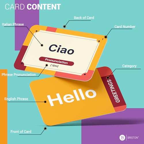 Italian Flash Cards with Audio – 75 Conversational Phrases for Beginners & Travelers – Learn Italian Language, Pronunciation & Vocabulary Study Aid for Adults, Students & Homeschool – Briston - Image 4