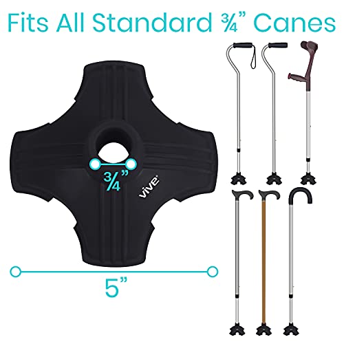 Best Cane Feet & Tips Buying Guide Gistgear