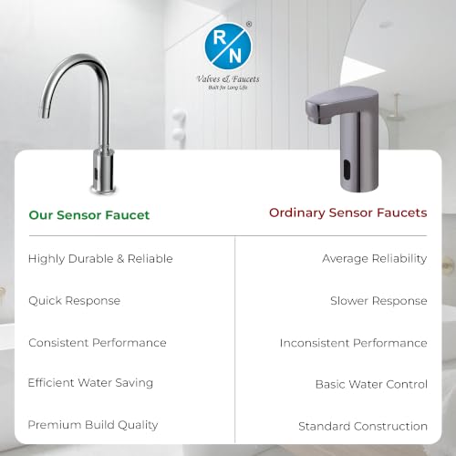 Image of RN Automatic Touchless Sensor Faucet for Wash Basin, Motion Sensor Bathroom Sink Tap, Hands-Free Smart Faucet with Chrome Finish, Water Saving Kitchen & Bath Fixture (Swan Neck.3)