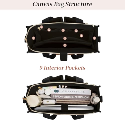 Bolso Tote de Lona para Mujer con Compartimento miniatura 4