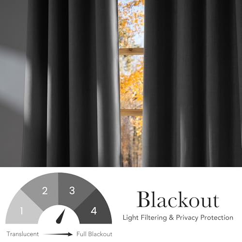 Image of NICETOWN Short Faux Linen Light Grey Blackout Curtains 63 inches Long for Kitchen - Privacy Panels for Living Room Bedroom, Modern Farmhouse Style Easy Care Grommet Top, 2 Panels, W42 by L63