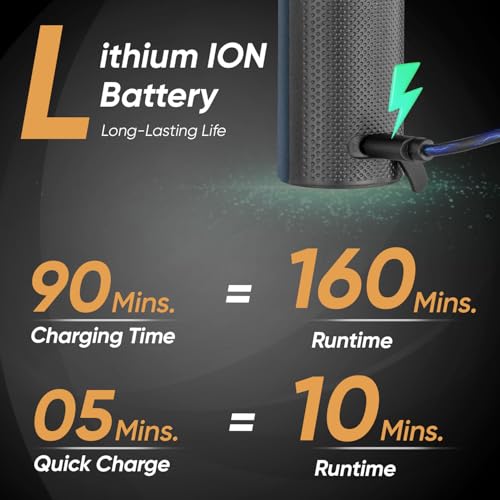 Image of VEGA Smartone S2 Trimmer For Men With Ai Smarttrim Technology, 160 Mins Runtime, USB Type C, Ipx7 Waterproof & 40 Length Settings, 3 Unique Speed Modes, Rubber Grip, Travel Friendly, (Vhth-31), Blue