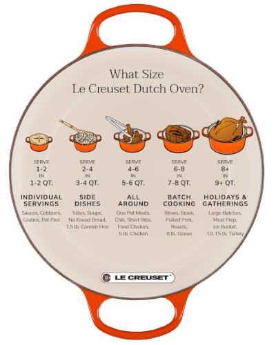 Image of Le Creuset Enameled Cast Iron Round Dutch Oven, 7.25 qt., Licorice /Crucible