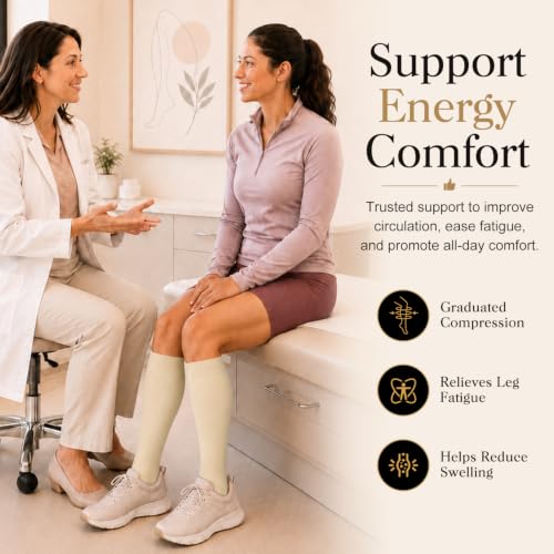 Image of Laite Hebe 4 Pairs-Compression Socks for Women&Men Circulation-Best Support for Nurses,Running,Athletic