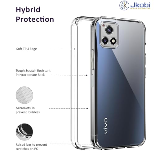 Image of Jkobi Back Case Cover for Vivo Y72 5G | Y31s 5G (Silicone Clear Shockproof Case with Camera Protection and Dust Plugs | Transparent)
