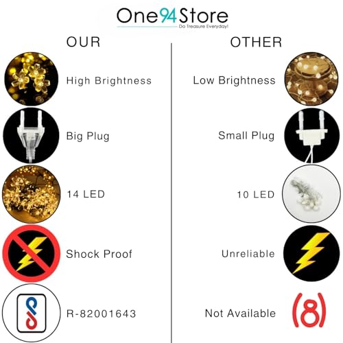 Image of One94Store 14 LED, 3 Meter Silicone Flower Fairy String Lights - Warm White Decorative Series Lights for Home, Festival, Wedding, Party & Room Decoration | Plug-in Fairy Lights (Pack of 3)