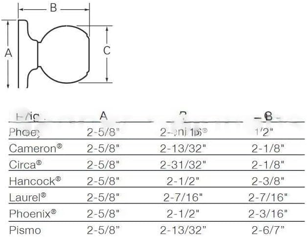 Kwikset Hancock Interior Privacy Door Knob with Lock, Door Handle For Bathroom and Bedroom, Satin Nickel, Keyless Push Button Lock Doorknob