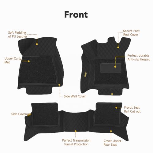 Image of KA10 7D Car Floor Mat for Thar Roxx (Automatic) | Custom Fitted | Premium PU Leather | 100% Waterproof, Zero-Dust, Shield Your Car Floor | Full Set with Grass | (Black with Black)