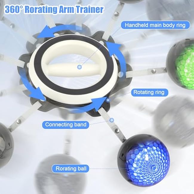 360¡ã Hand-Crank Forearm Trainer Arm Workout Fitness Exerciser Chest Shoulders Trainer Fitness Equipment for Home and Gym