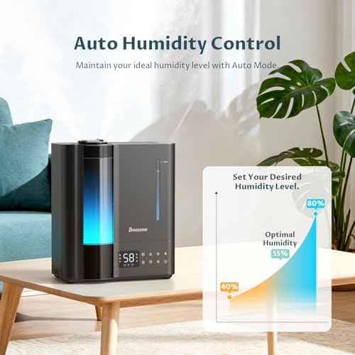 Image of BREEZOME 8L Humidifiers for Bedroom, Warm & Cool Mist for Large Room Home, Top Fill Ultrasonic Humidifier, Humidity Sensor, Essential Oil, 60H Runtime, Quiet for Baby, Plants, Fast Relief