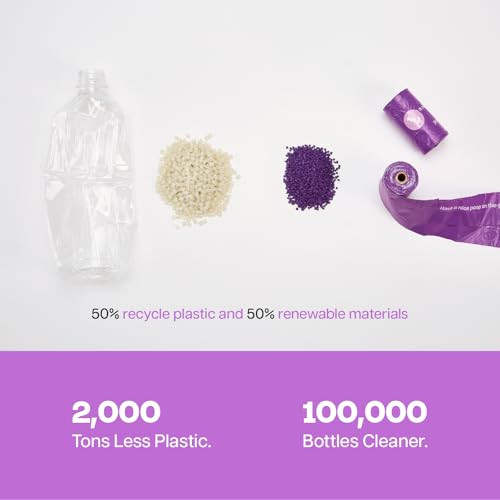 Hundekotbeutel Biologisch Abbaubar mit Henkel und Spender Kotbeutel für Hunde mit Lavender Duft 108 Stück 9 Rollen Spender Aus Recycelten Materialien Hergestellt 50% Speisestärke Auslaufsicher