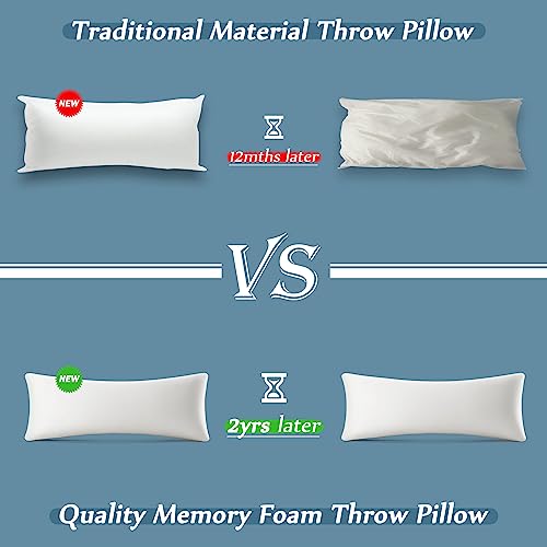 Image of AM AEROMAX 12 x 32 Pillow Insert Memory Foam Pillow Insert - Rectangular Bolster for Decorative Cushion, Bed, Couch, Sofa - Durable, Non-Deforming Over Time