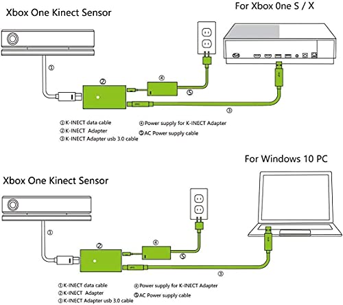 Kinect Adapter For Xbox One S /Xbox One X And Pc Windows 8/8.1/10, Kinect 2.0 Sensor Power Supply Ac Adapter Replacement Kit,Usb 3.0 Windows Pc Interactive App Program Development #TOP5