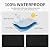 Outdoor Vinyl Patio Heater Cover w/ Zipper & Storage Bag, Classic Terrace Round Propane Fire Sense Gas Stand Up Heavy Duty Heater Head Covers, Waterproof Weather Resistant(34"D Top Cover Only, Black)