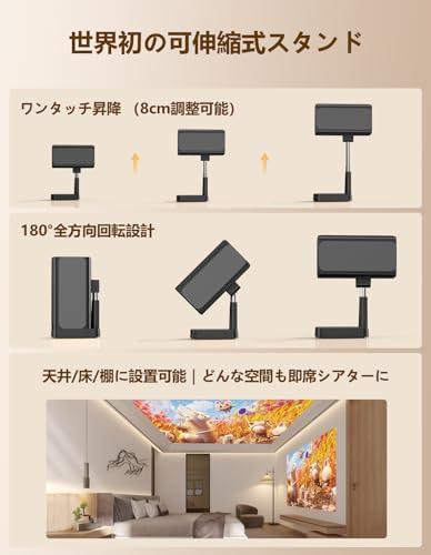 NUTROMO プロジェクター 家庭用 25000LM の商品画像 2