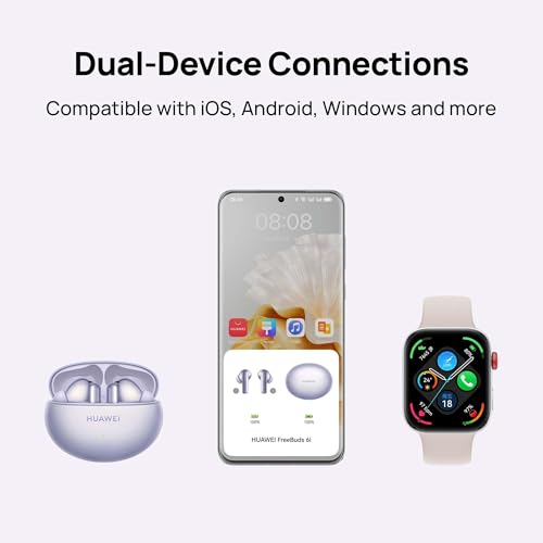 HUAWEI FreeBuds 6i, Intelligente Aktive Geräuschunterdrückung 3.0, Druckvoller Bass, Bis zu 35 Stunden Akkulaufzeit, Bluetooth 5.3, Staub- und Wasserbeständigkeit nach IP54, Weiß