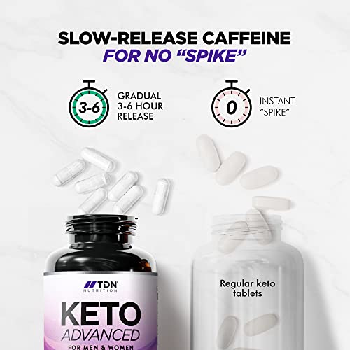 Keto-Diet-Pills-for-Men-Women-1-Month-Supply-Vitamins-and-Minerals-UK-Made-Vegan-Contributes-to-Fatty-Acid-Carb-Metabolism-Safe-EU-Legal-Formulation