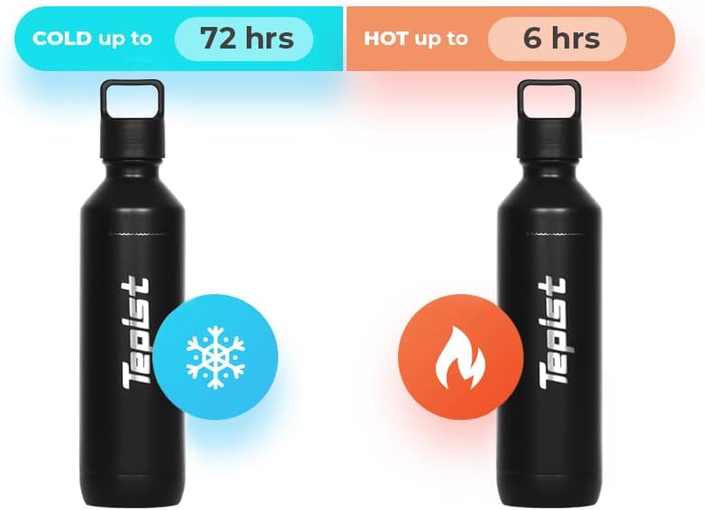 TwentyO 20oz Stainless Steel Bottle Compatible with Sodastream Machines | Powder Coated Black | Vacuum Sealed | Double Walled | Leak-Proof | Easy to Carry | Reusable Bottle - Image 4