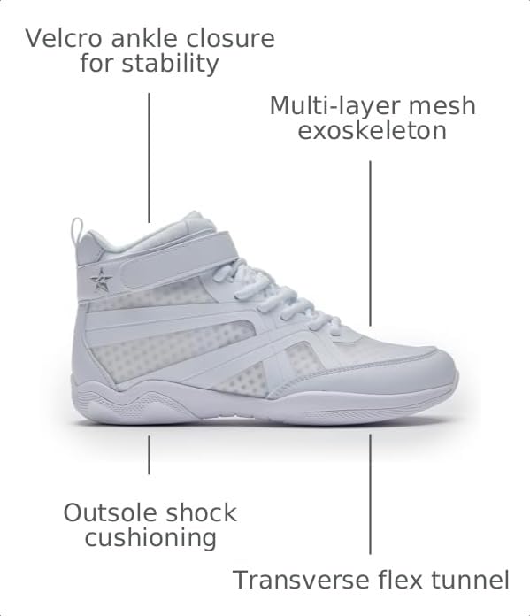 Image of Rebel Athletic Renegade White Cheer Shoes