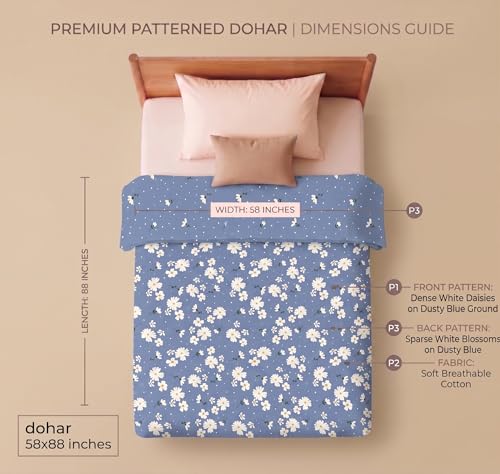 Image of BSB HOME 280 GSM Reversible Dohar for Single Bed, Ultra Soft Microfiber AC Blanket, Lightweight All Season Blanket, Breathable, Skin Friendly, 60 x 88 Inches (152 x 224 cm) - Perwinkle Blue