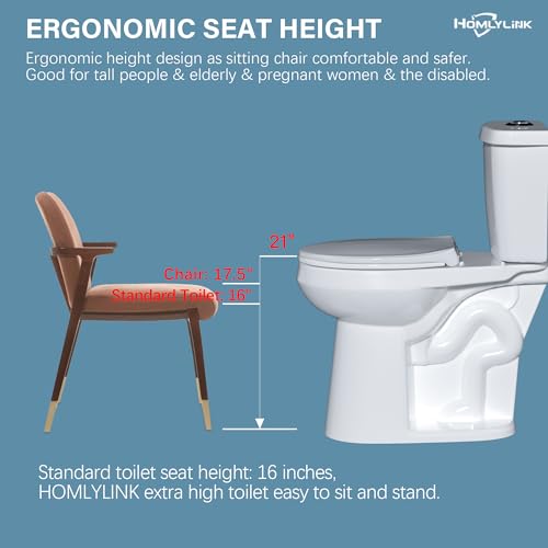 21-Inch-Tall-Toilet-for-Seniors-Extra-High-Toilet-Comfort-Bowl-Height-Toilets-Seat-Height-22-Two-Piece-Dual-Flush-1116-GPF-12-Rough-In-White-for-Small-Bathroom 21 Inch Tall Toilet for Seniors Extra High Toilet Comfort Bowl Height Toilets Seat Height 22 Two Piece Dual Flush 1116 GPF 12 Rough In White for Small Bathroom