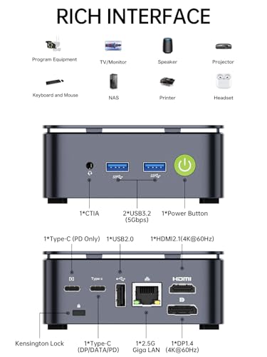 Image of GMKtec G10 Mini PC Ryzen 5 3500U (Beats N150 /N97), 16GB RAM 512GB SSD, 2.5GbE LAN for Desktop Office Home Business HTPC Proxmox, Triple 4K Display, WiFi, BT, USB-C, DP, HDMI 2.1 (Black)