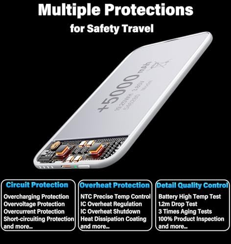 0.29" Ultra Slim 5000mAh for Magsafe Power Bank Mini 22.5W USB C Fast Charging Magnetic Battery Pack, Wireless Portable Charger Powerbank for iPhone 17 16 15 14 13 12 Plus/ Pro/ Pro Max Android Silver - 5