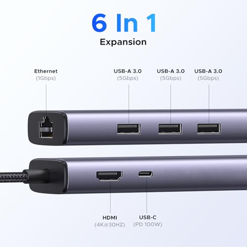 Image of UGREEN Revodok 1061 USB C Hub, 6-in-1 Dock with 1000Mbps Ethernet, 4K 30Hz HDMI, 100W PD, 3 USB A 3.0 Data Ports Multiport Adapter for PC Laptop Phone Compatible with MacBook, iPad, iPhone 17, Galaxy