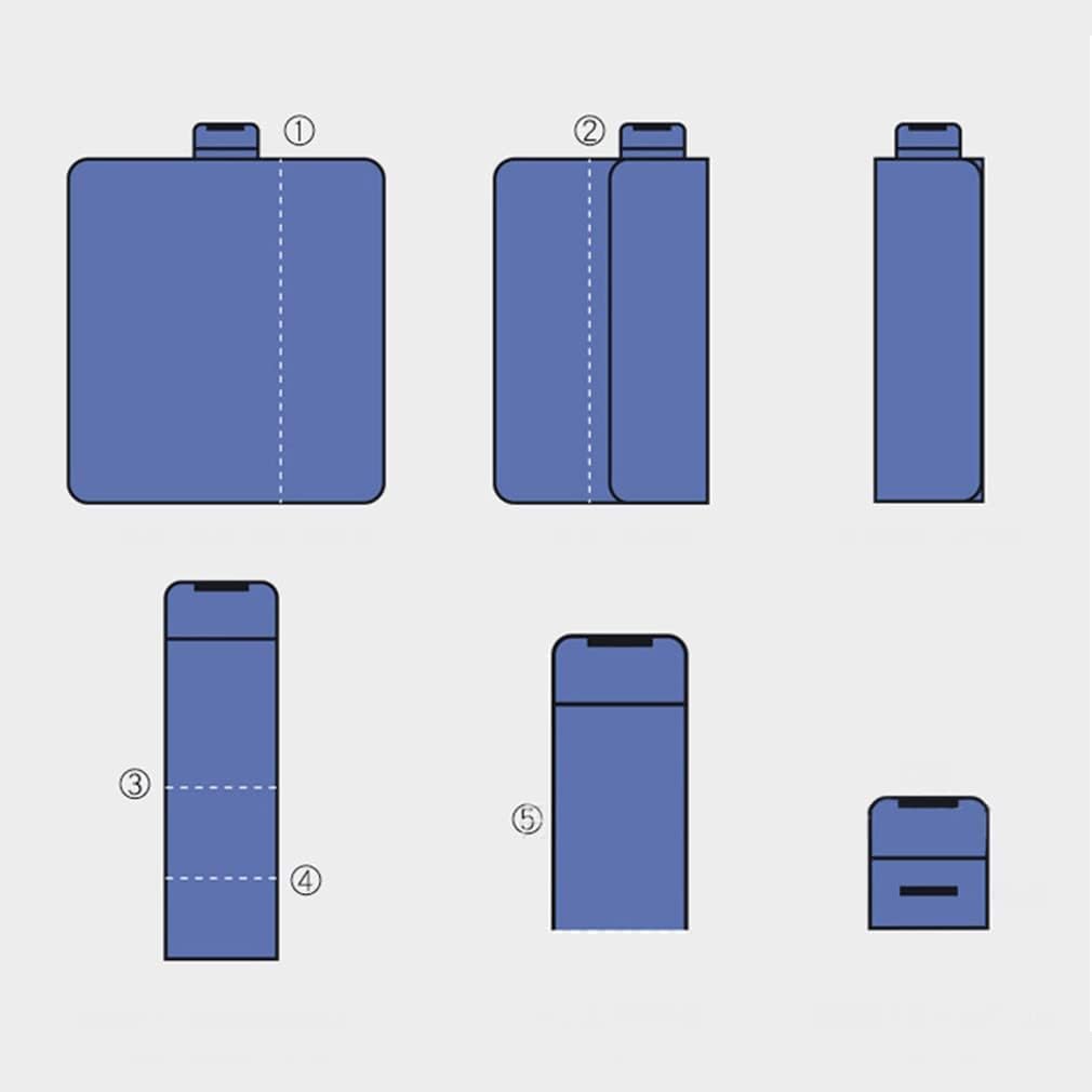 Picnic Blanket ，Outdoor Blanket，Multi-purpose pad Large Picnic Blanket Rug, Folding Picnic Mat Sandproof Beach Blanket with Waterproof Backing Outdoor Blanket Picnicware for Travel Beach Lawn Park, Fa