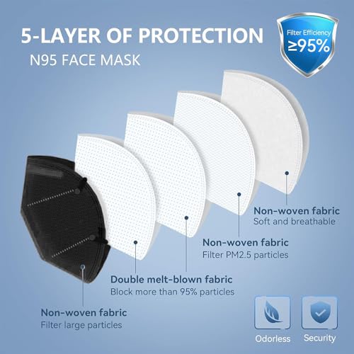 Image of Yugan FFP2 N95 Mask for Women & Men - Non-Woven Fabric, Adjustable Nose Clip, Reusable Face Mask for Pollution, Advanced Filtration (Pack of 10)