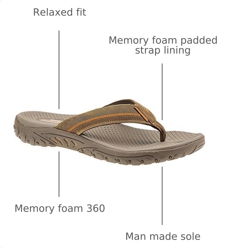Image of Skechers Men's Reggae Cobano | Casual, Relaxed Fit, Memory Foam, Flip Flop Thong Sandal