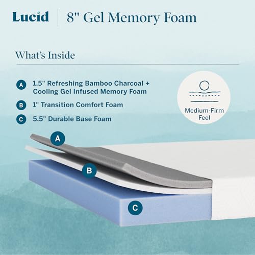 Image of Lucid 8 inch Medium Firm Gel Memory Foam Mattress - Bamboo Charcoal & Cooling Gel - Fiberglass Free - Bed in a Box - CertiPUR-US Certified - Twin Size